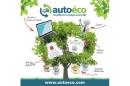 Déchets automobiles : Autoeco élargit son accompagnement